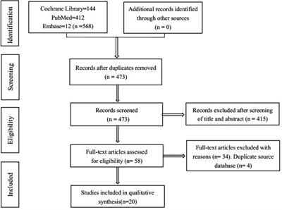 Outpatient total knee and hip arthroplasty present comparable and even better clinical outcomes than inpatient operation